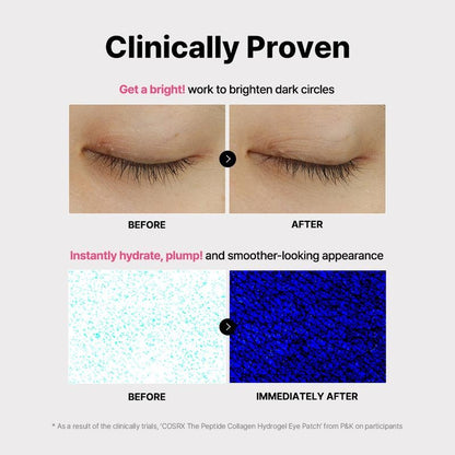 The Peptide Collagen Hydrogel Eye Patch (60 patches)