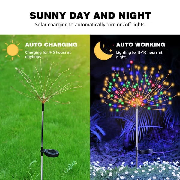 Solar Powered Garden Fairy Lights