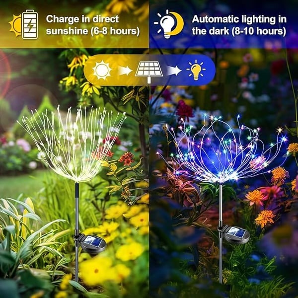 Solar Powered Garden Fairy Lights