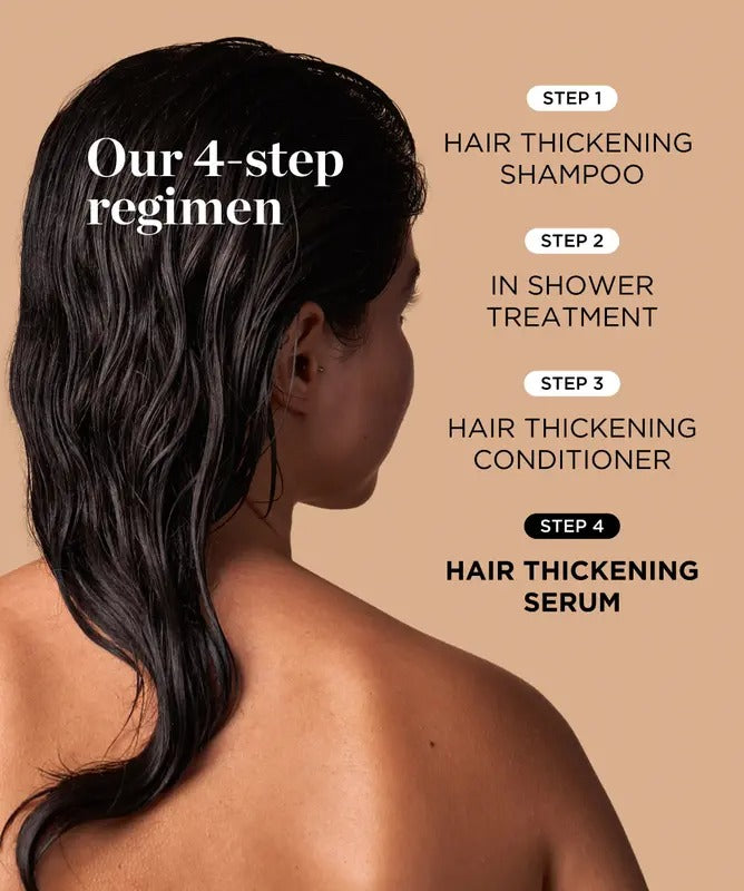 Dr. Groot Hair Thickening Roll On Serum Duo