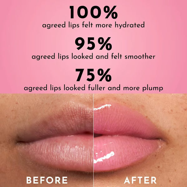 Get Fuller, Glossy Lips with Every Application