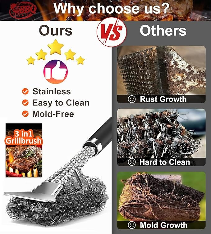 Stainless Steel Bristles & Scraper Deep Clean Charcoal Grill Grease