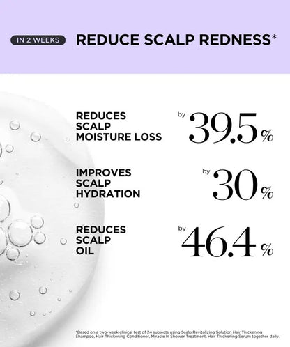 Dr. Groot Hair Thickening Roll On Serum Duo