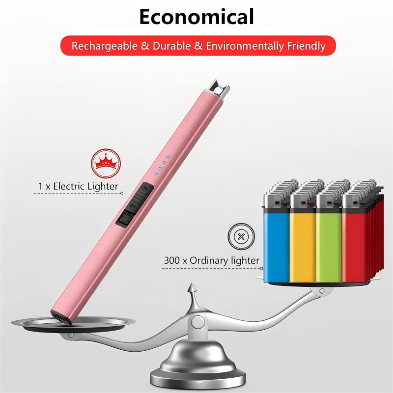 Electric Candle Lighter, Christmas Stocking Stuffers Gifts for Women Mom Men Wife Sister, USB Arc Rechargeable Windproof Long Lighter for Candle BBQ Housewarming Birthday Gifts Idals