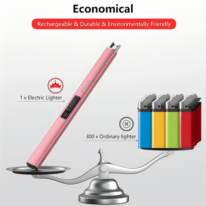 Electric Candle Lighter, Christmas Stocking Stuffers Gifts for Women Mom Men Wife Sister, USB Arc Rechargeable Windproof Long Lighter for Candle BBQ Housewarming Birthday Gifts Idals